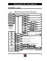 Preview for 209 page of UBI EasyCoder 501 SA Service Manual