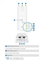 Preview for 3 page of Ubiquiti airFiber AF-5XHD Manual