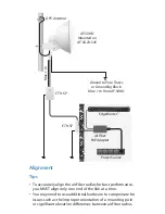 Предварительный просмотр 21 страницы Ubiquiti airFiber AF-5XHD Quick Start Manuals