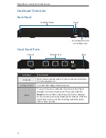 Preview for 4 page of Ubiquiti ERLite-3 Quick Start Manual