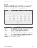 Preview for 57 page of Ubiquiti ES-24-250W Administration Manual