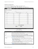 Preview for 129 page of Ubiquiti ES-24-250W Administration Manual