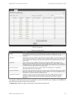 Preview for 137 page of Ubiquiti ES-24-250W Administration Manual