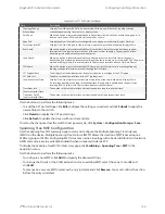 Preview for 167 page of Ubiquiti ES-24-250W Administration Manual