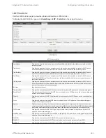 Preview for 181 page of Ubiquiti ES-24-250W Administration Manual