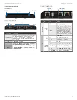 Предварительный просмотр 5 страницы Ubiquiti TS-5-POE ToughSwitchPoE User Manual