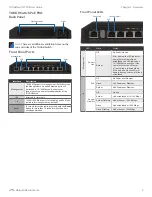 Предварительный просмотр 6 страницы Ubiquiti TS-5-POE ToughSwitchPoE User Manual