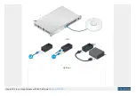 Preview for 25 page of Ubiquiti Uni-fi AP Manual