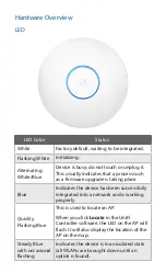 Предварительный просмотр 4 страницы Ubiquiti UniFi UAP-AC-LR Quick Start Manual