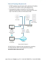 Предварительный просмотр 4 страницы Ubiquiti UniFi UAP-AC-PRO Quick Start Manual