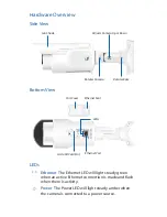 Предварительный просмотр 3 страницы Ubiquiti UniFi Quick Start Manual