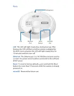 Preview for 5 page of Ubiquiti UVC-G3-DOME Quick Start Manual