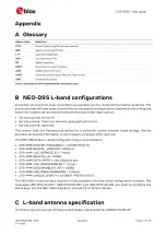 Preview for 11 page of Ublox C101-D9S User Manual