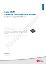 Preview for 1 page of Ublox EVA-M8M Hardware Integration Manual