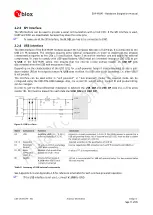 Preview for 11 page of Ublox EVA-M8M Hardware Integration Manual