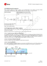 Preview for 25 page of Ublox EVA-M8M Hardware Integration Manual