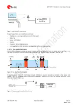 Preview for 26 page of Ublox EVA-M8M Hardware Integration Manual