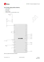 Preview for 33 page of Ublox EVA-M8M Hardware Integration Manual