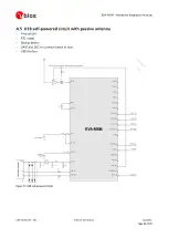 Preview for 34 page of Ublox EVA-M8M Hardware Integration Manual