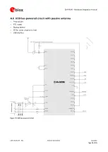 Preview for 35 page of Ublox EVA-M8M Hardware Integration Manual