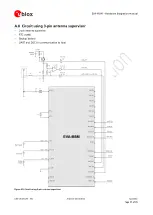 Preview for 37 page of Ublox EVA-M8M Hardware Integration Manual