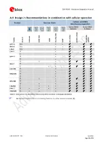 Preview for 38 page of Ublox EVA-M8M Hardware Integration Manual