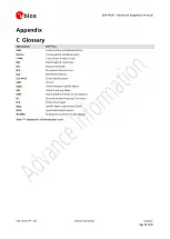 Preview for 43 page of Ublox EVA-M8M Hardware Integration Manual