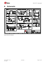 Предварительный просмотр 17 страницы Ublox EVK-F10T User Manual