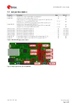 Preview for 6 page of Ublox EVK-NINA-W13 User Manual