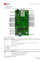 Preview for 10 page of Ublox EVK-NINA-W13 User Manual