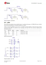 Предварительный просмотр 10 страницы Ublox EVK-NORA-B1 User Manual