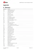 Preview for 54 page of Ublox NINA-B4 Series System Integration Manual