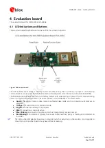 Предварительный просмотр 10 страницы Ublox ODIN-W2 Series Getting Started