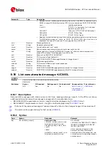 Предварительный просмотр 86 страницы Ublox SARA-R4 Series Command Manual