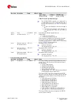 Предварительный просмотр 150 страницы Ublox SARA-R4 Series Command Manual