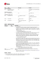 Предварительный просмотр 154 страницы Ublox SARA-R4 Series Command Manual