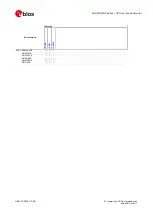 Предварительный просмотр 285 страницы Ublox SARA-R4 Series Command Manual