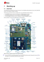 Предварительный просмотр 4 страницы Ublox SARA-R5 Series User Manual