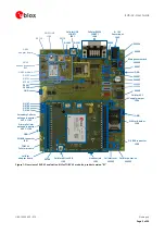 Preview for 5 page of Ublox TOBY-L2 series User Manual