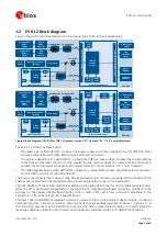 Preview for 7 page of Ublox TOBY-L2 series User Manual