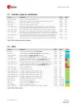 Preview for 8 page of Ublox TOBY-L2 series User Manual