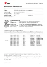 Предварительный просмотр 2 страницы Ublox TOBY-R2 Series System Integration Manual