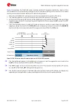 Предварительный просмотр 29 страницы Ublox TOBY-R2 Series System Integration Manual