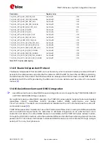 Предварительный просмотр 57 страницы Ublox TOBY-R2 Series System Integration Manual