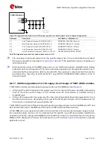 Предварительный просмотр 72 страницы Ublox TOBY-R2 Series System Integration Manual