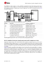 Предварительный просмотр 74 страницы Ublox TOBY-R2 Series System Integration Manual