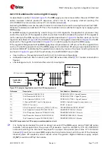 Предварительный просмотр 77 страницы Ublox TOBY-R2 Series System Integration Manual