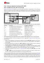 Предварительный просмотр 92 страницы Ublox TOBY-R2 Series System Integration Manual