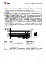 Предварительный просмотр 97 страницы Ublox TOBY-R2 Series System Integration Manual