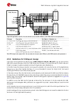 Предварительный просмотр 99 страницы Ublox TOBY-R2 Series System Integration Manual